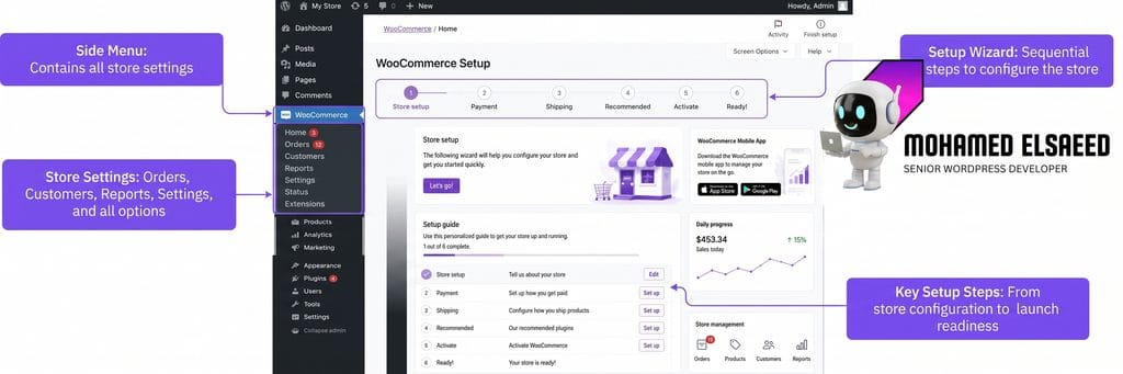 WooCommerce product setup for building an online store