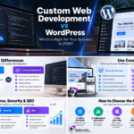 Custom Web Development vs WordPress